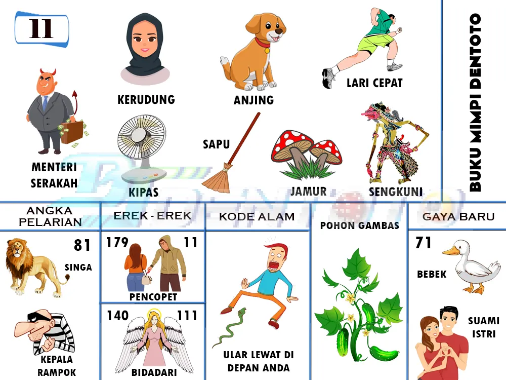 buku mimpi erek erek togel 11