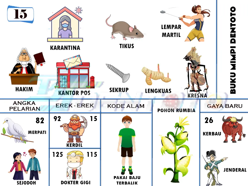 buku mimpi erek erek togel 15