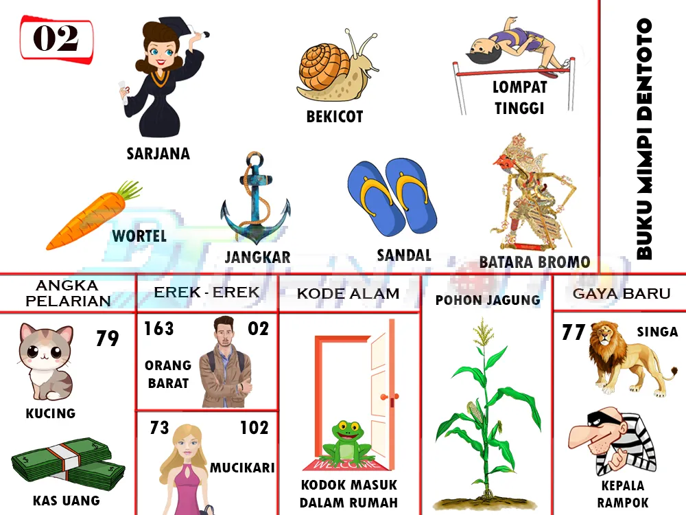 buku mimpi erek erek togel 02