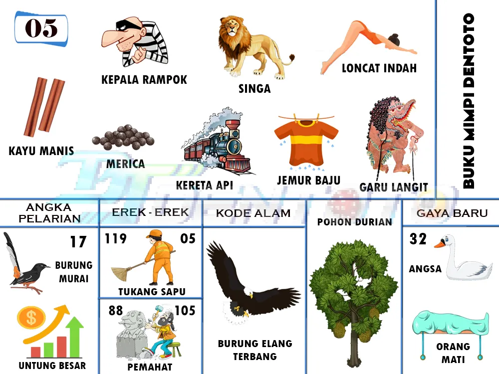 buku mimpi erek erek togel 05