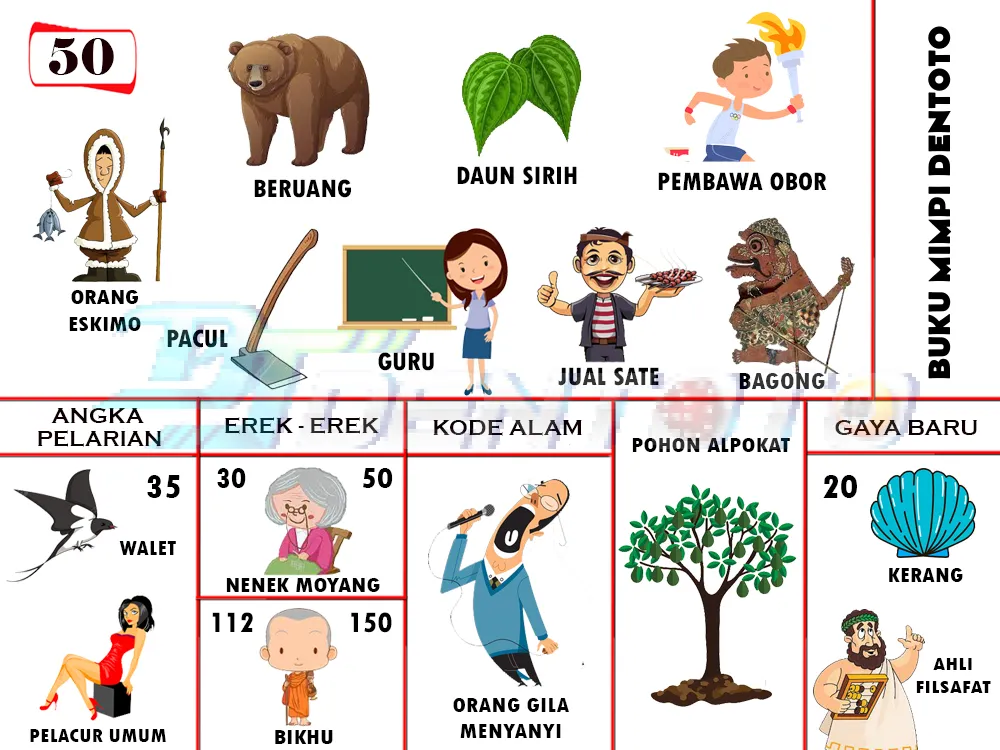 buku mimpi erek erek togel 50