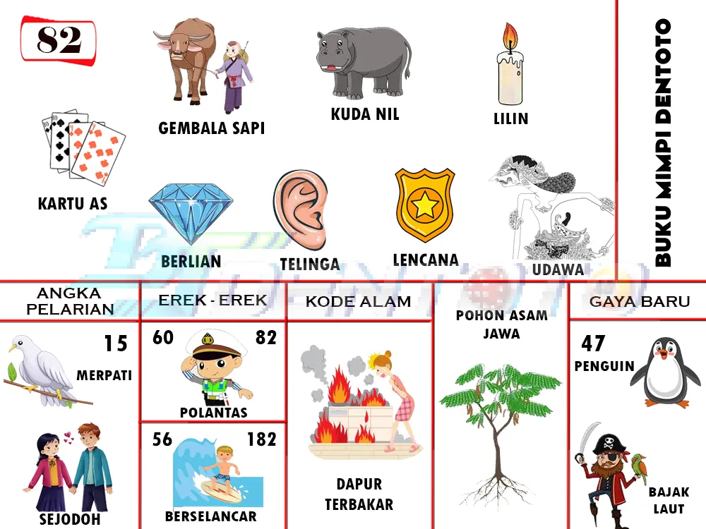 buku mimpi erek erek togel 82